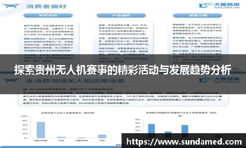 探索贵州无人机赛事的精彩活动与发展趋势分析