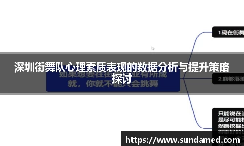 深圳街舞队心理素质表现的数据分析与提升策略探讨
