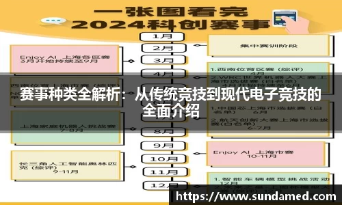 赛事种类全解析：从传统竞技到现代电子竞技的全面介绍
