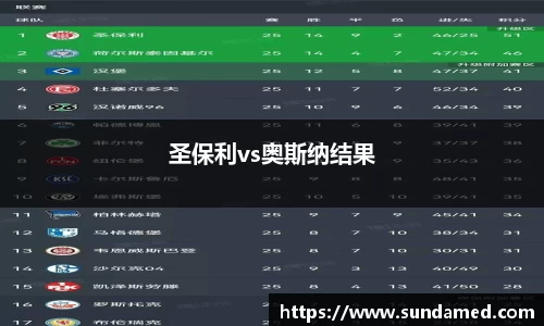圣保利vs奥斯纳结果
