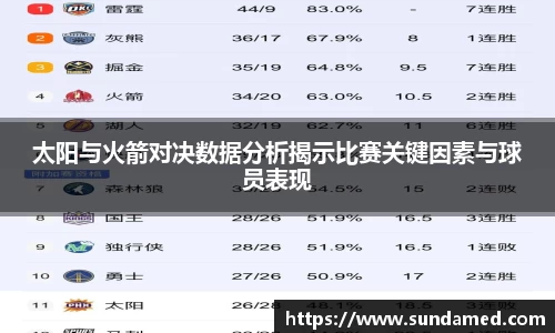 太阳与火箭对决数据分析揭示比赛关键因素与球员表现