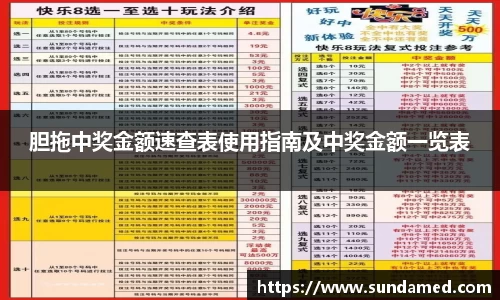 胆拖中奖金额速查表使用指南及中奖金额一览表