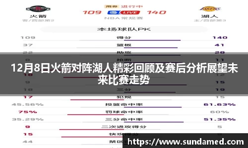 12月8日火箭对阵湖人精彩回顾及赛后分析展望未来比赛走势